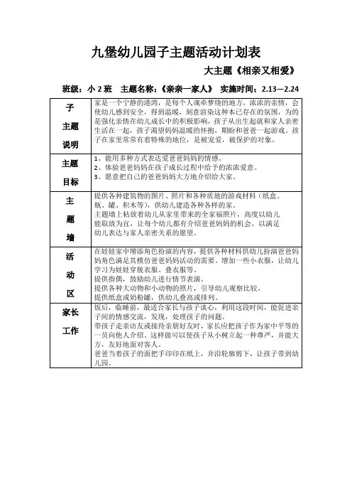 小2班子主题活动《亲亲一家人》