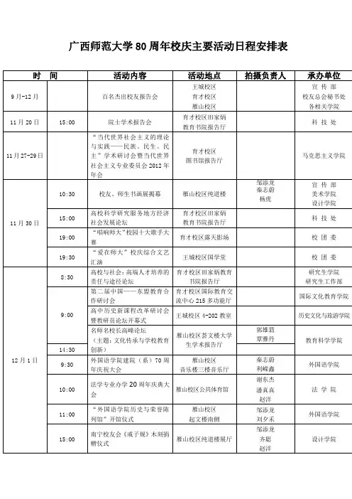 广西师范大学80周年校庆日程安排(11月23日定稿)