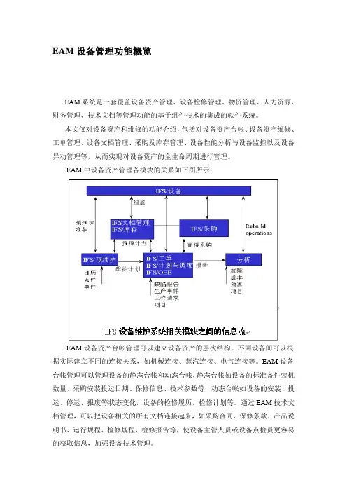 EAM解决方案功能简述