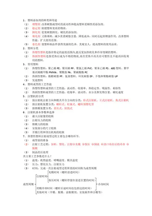 塑料成型思考题答案