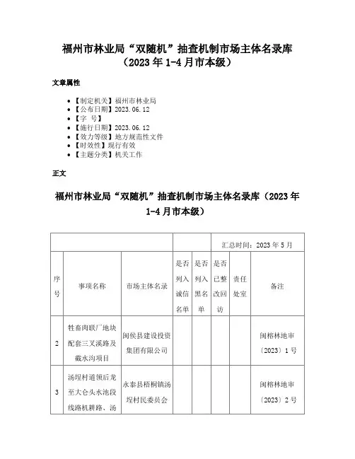 福州市林业局“双随机”抽查机制市场主体名录库（2023年1-4月市本级）