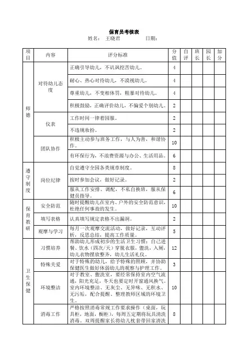 幼儿园保育员月考核表
