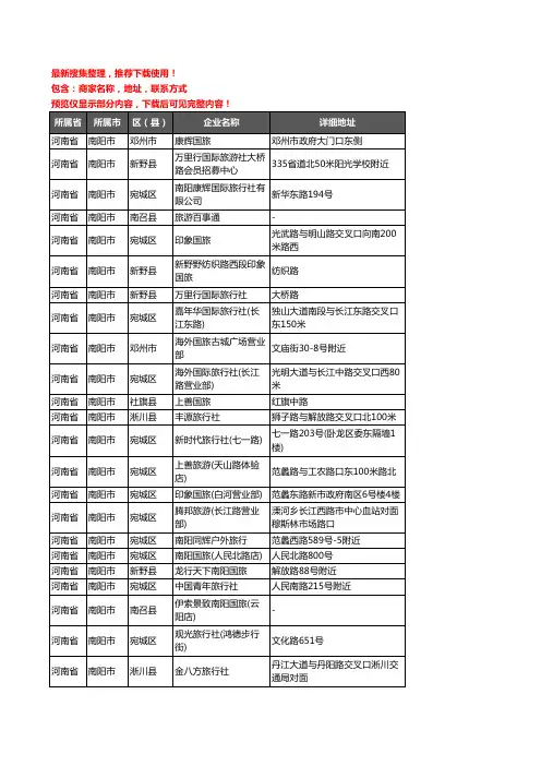 新版河南省南阳市旅行社企业公司商家户名录单联系方式地址大全312家