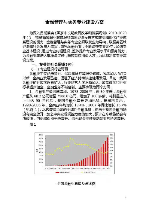 金融管理与实务专业建设方案