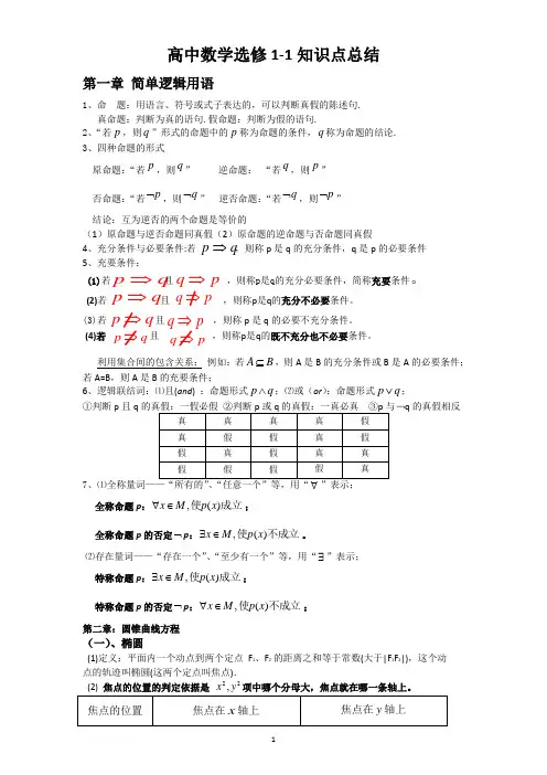 高中数学选修1-1知识点总结