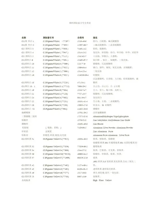 颜料国际索引号分类表
