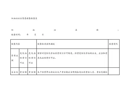加油站安全隐患排查检查表