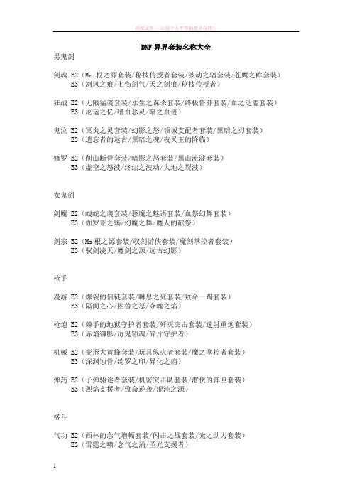 dnf异界套装(e2e3)名称大全 (1)