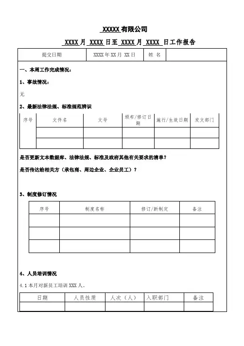 安全生产周报格式