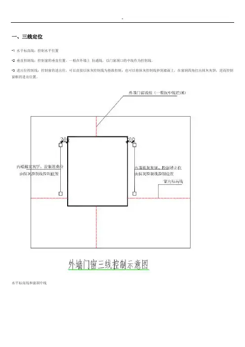 铝合金门窗钢副框全过程安装工艺标准规范标准图样分析