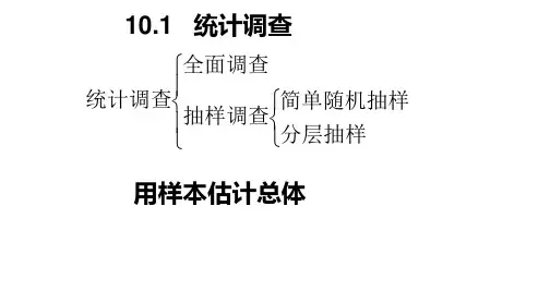 人教版七年级数学下册10.2直方图1ppt精品课件
