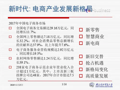 跨境电商试点示范