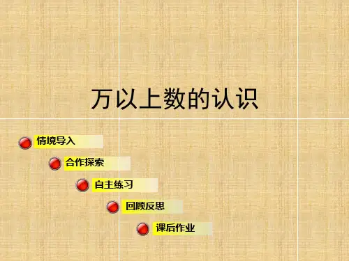 小学四年级数学上册 第一单元信息窗1《万以上数的认识》名师课件 青岛版