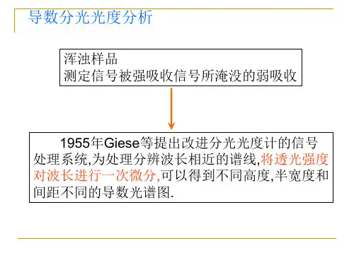 现代光学分析：第3章 导数分光光度分析