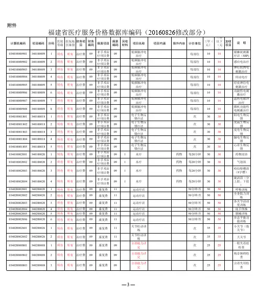 福建省医疗服务价格数据库编码(20160826修改部分)