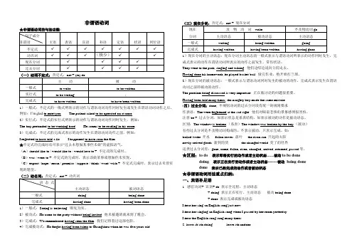 用法讲解非谓语动词