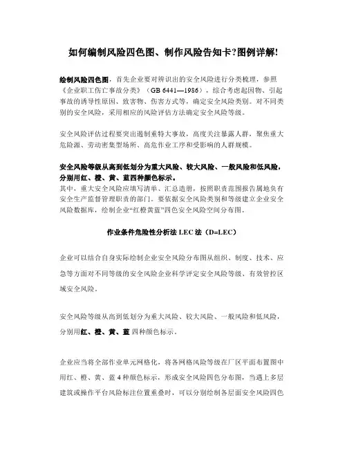 如何编制风险四色图、制作风险告知卡图例详解!