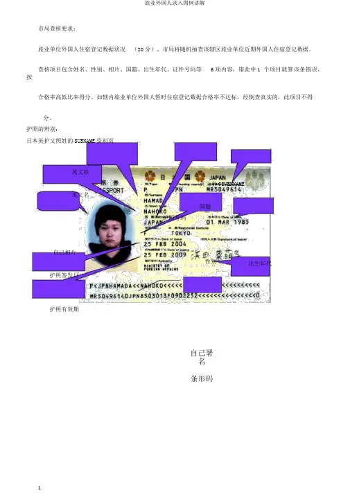旅业外国人录入图例讲解