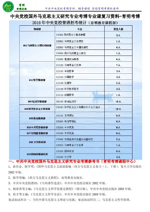 中央党校国外马克思主义研究考博真题-育明教育