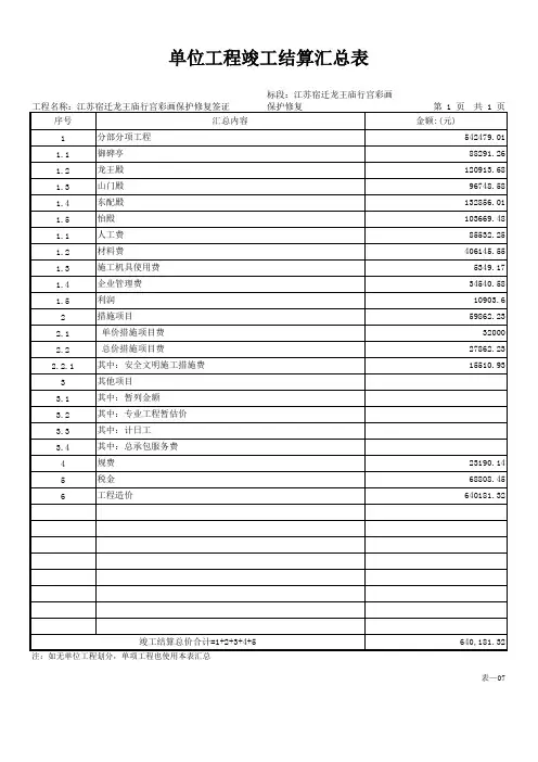 表-07 单位工程竣工结算汇总表