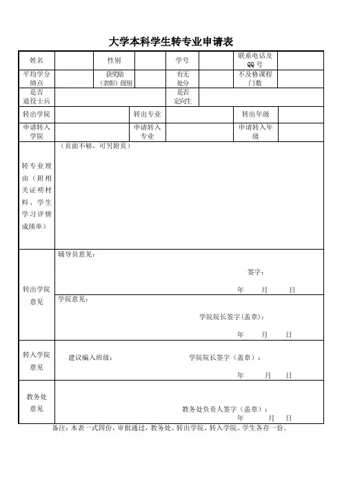 2022年度大学本科学生转专业申请表