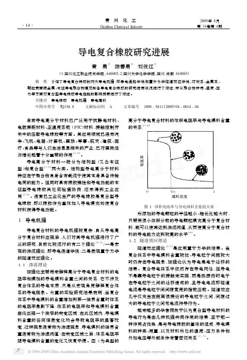导电复合橡胶研究进展