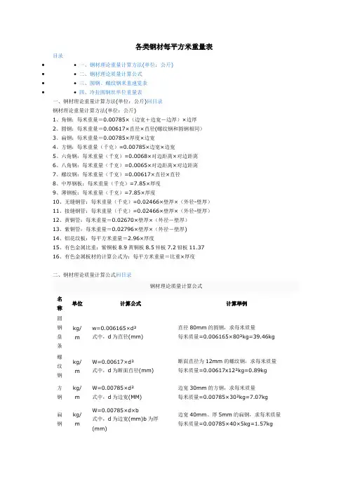 各类钢材每平方米重量表
