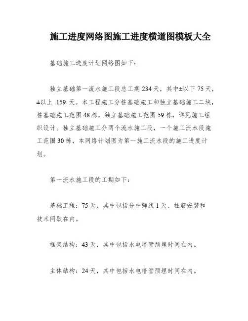 施工进度网络图施工进度横道图模板大全