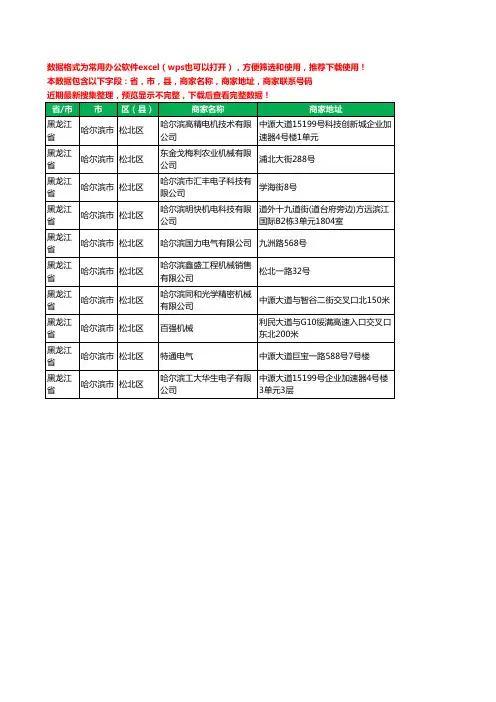 2020新版黑龙江省哈尔滨市松北区机械机电工商企业公司商家名录名单黄页联系电话号码地址大全10家