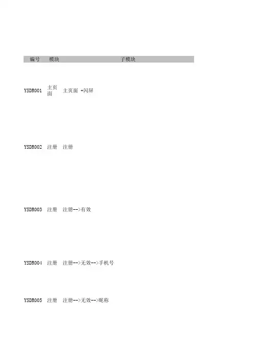 XXX项目__测试用例__作者名字