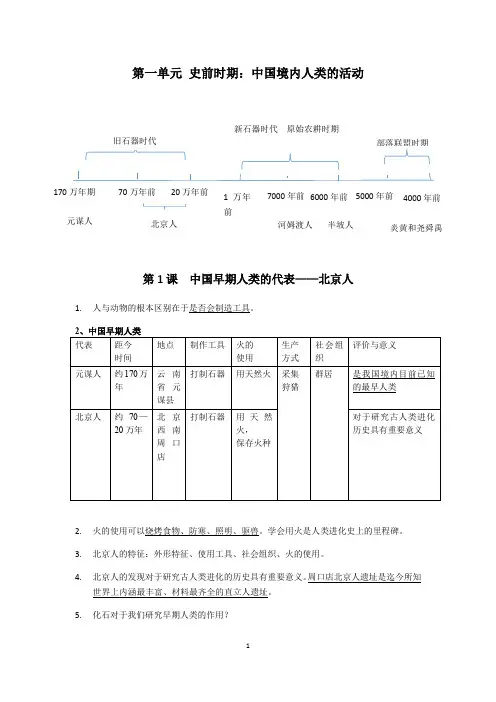 人教部编版历史七年级上册第一单元 史前时期知识要点