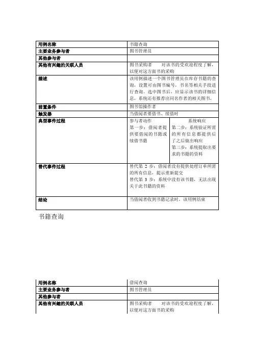 图书管理系统典型用例图
