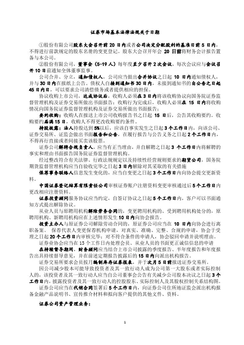 2016年证券从业资格证关于年份记忆的知识点总结