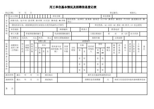 用工单位基本情况及招聘信息登记表