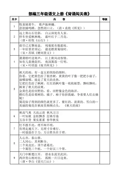 部编版三年级(上)语文背诵表