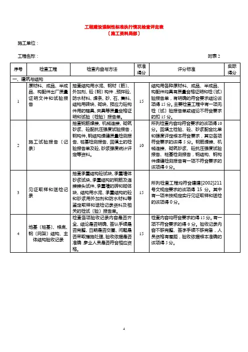 建设工程各方主体质量行为检查情况表