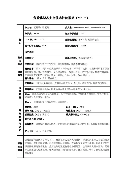 氟硼酸(MSDS)