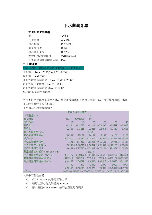 船舶下水曲线计算