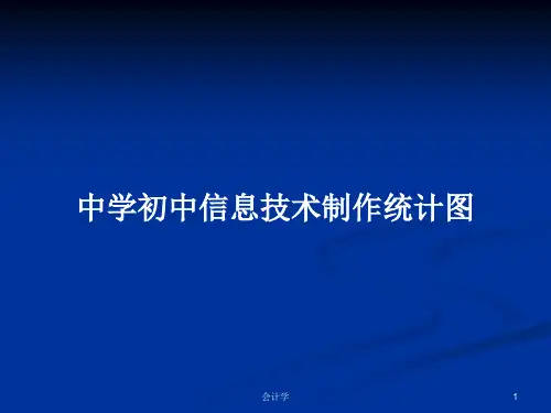 中学初中信息技术制作统计图PPT学习教案
