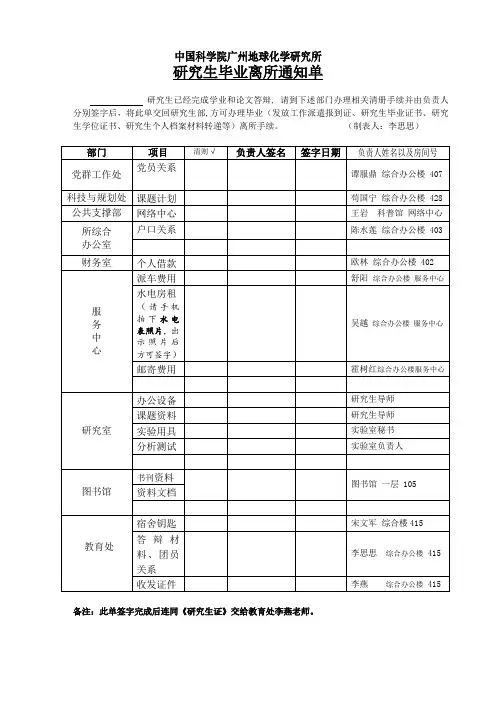 中国科学院广州地球化学研究所