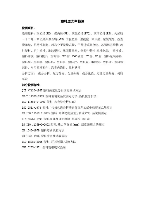 塑料透光率检测