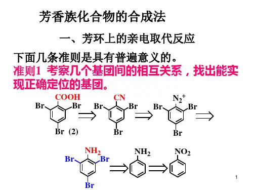 芳香族化合物的合成法