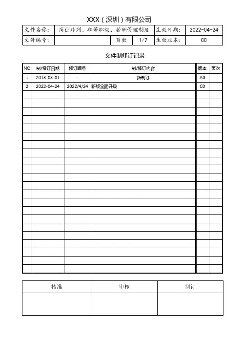员工岗位序列职等职级薪酬管理制度(含表格)