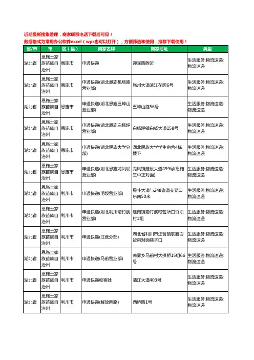 2020新版湖北省恩施土家族苗族自治州申通快递工商企业公司商家名录名单黄页联系方式电话大全48家