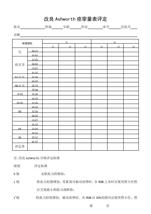 改良Ashworth痉挛量表评定
