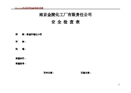 2017.5.9公司安全检查表(综合、车间、专业、班组等实用)
