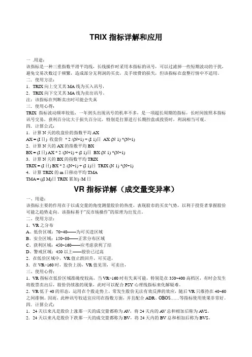 TRIX指标详解和应用