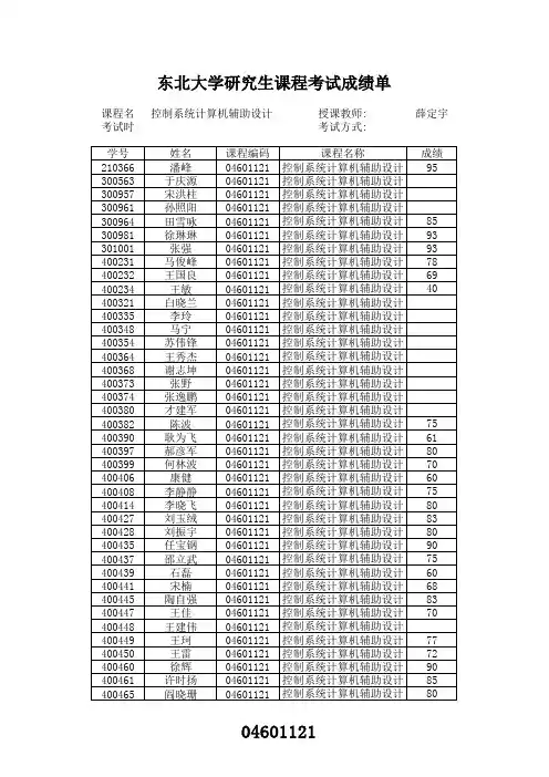 东北大学 研究生课程考试成绩单