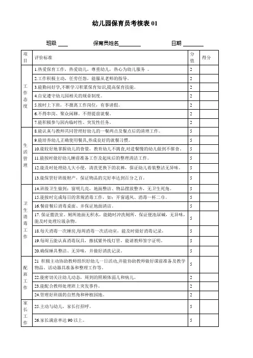 保育员工作考核表   6表