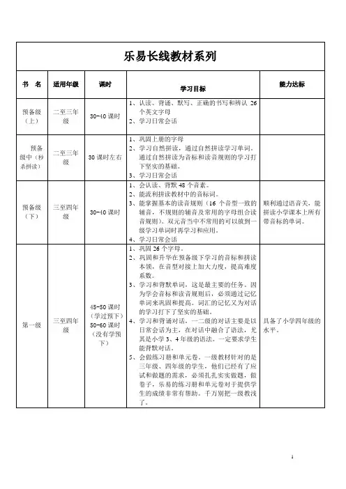 教材系列介绍